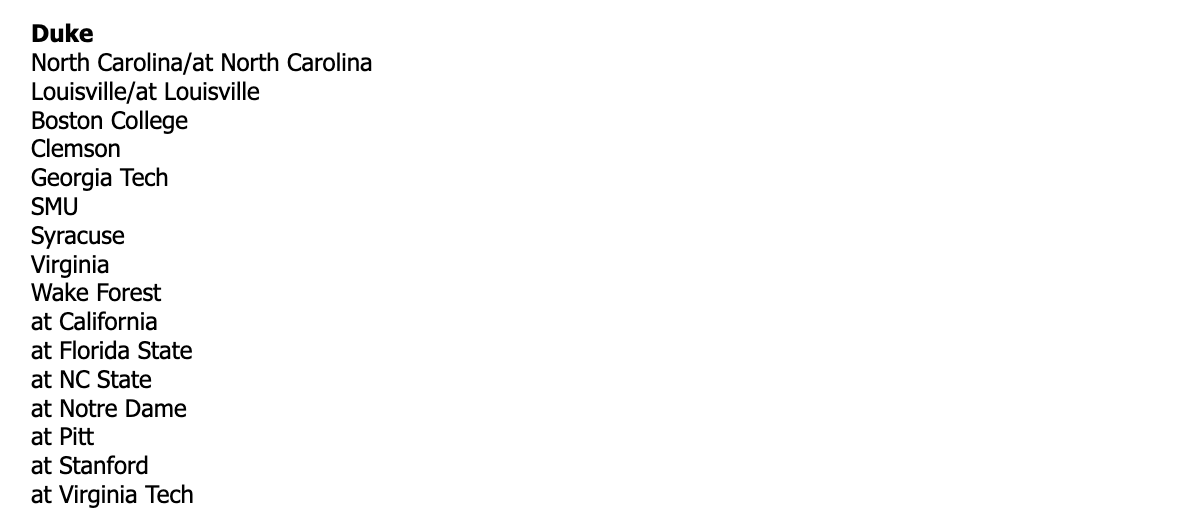 Matchups Released for 2025-26 Men’s Basketball ACC Schedule